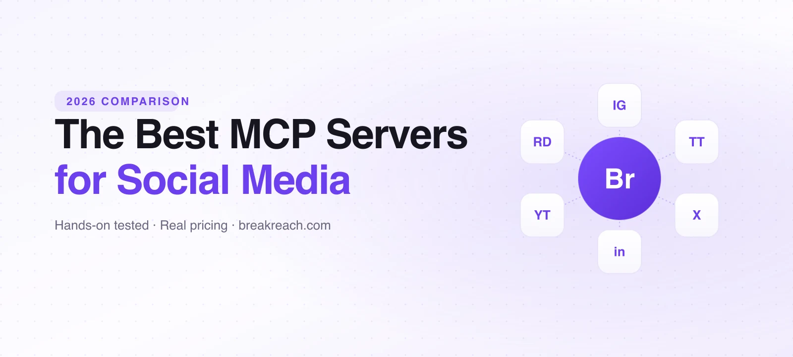 The Best MCP Servers for Social Media (2026)