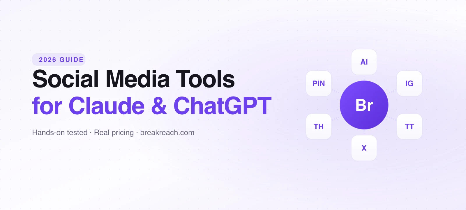 Social Media Tools That Work With Claude and ChatGPT (2026)